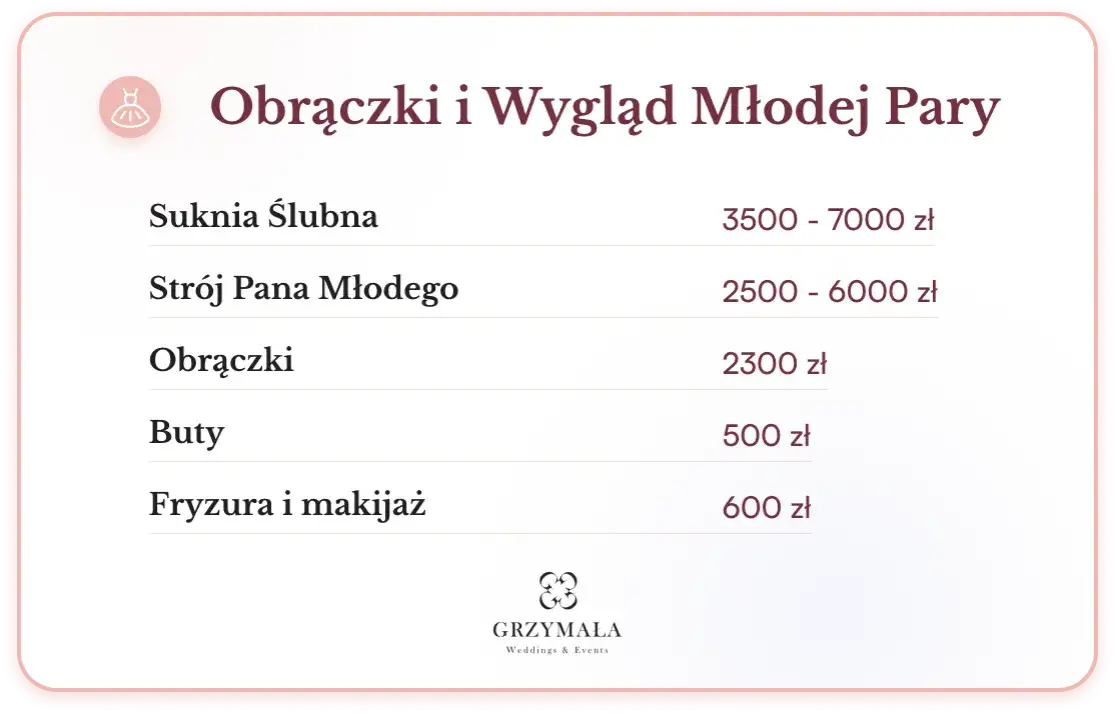 Ile kosztuje ślub? Planuj budżet weselny i uniknij pułapek!