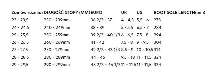 Buty narciarskie 26 jaki to rozmiar? Sprawdź, co musisz wiedzieć