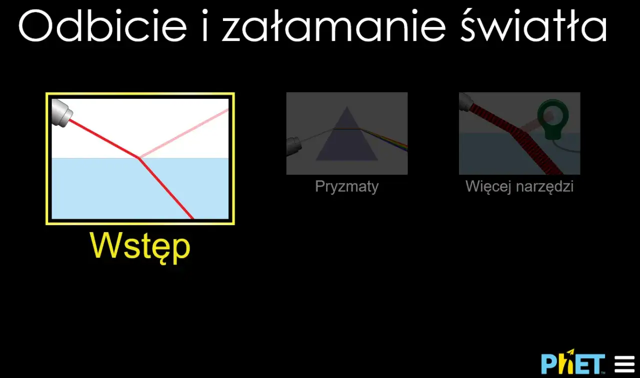 Załamanie światła: Od łyżeczki po internet pełne wyjaśnienie