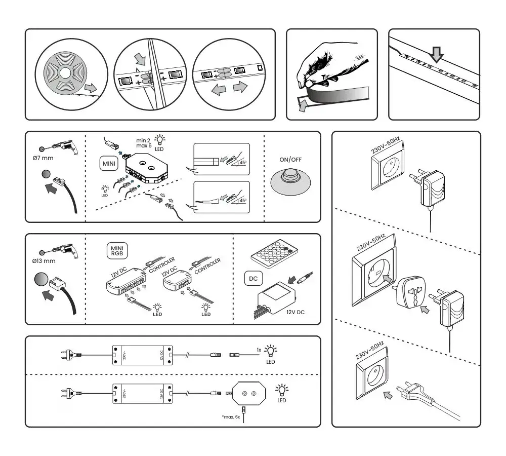 Jak podłączyć taśmę LED pod 230V – uniknij najczęstszych błędów