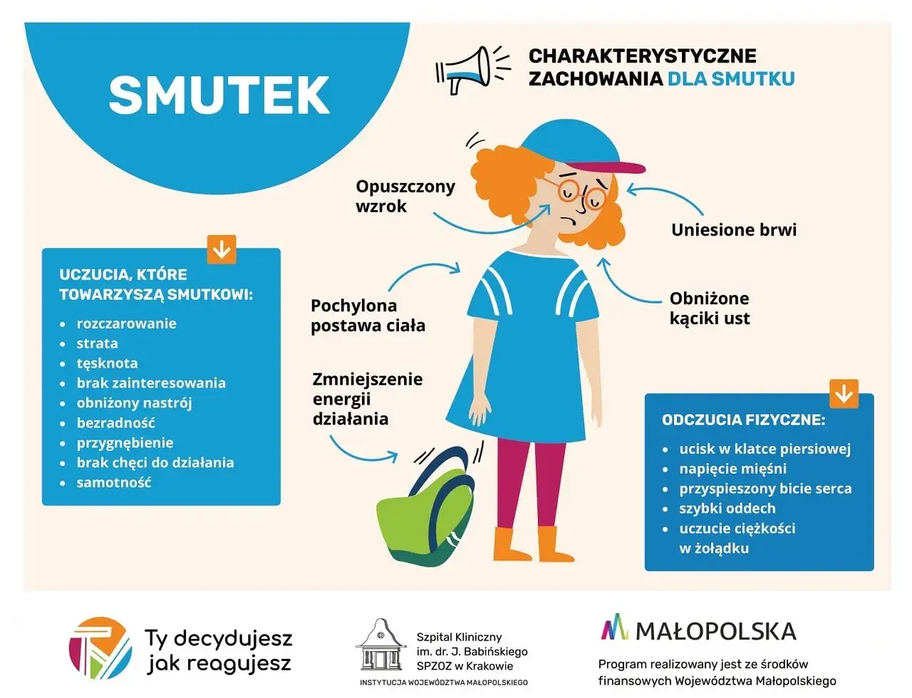 Ilustracja pokazuje objawy smutku i jak radzić sobie z emocjami. Widzimy dziewczynkę z opuszczonym wzrokiem, pochyloną postawą i obniżonymi kącikami ust.