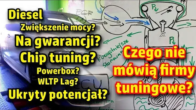Chip tuning: Moc, spalanie, gwarancja. Czy to się opłaca?