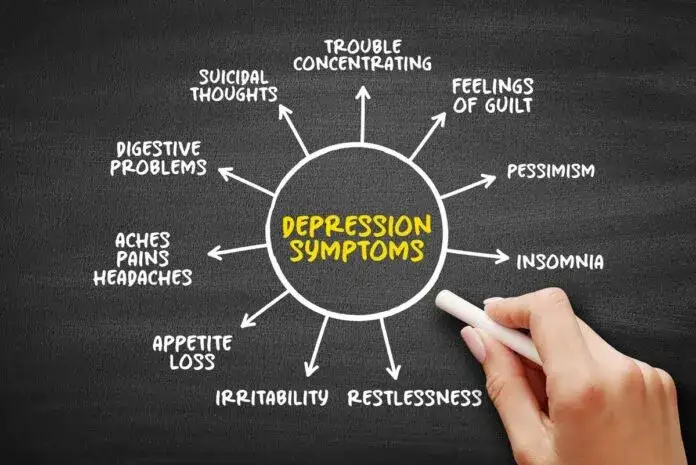 Objawy somatyczne depresji: Jak rozpoznać fizyczne symptomy?