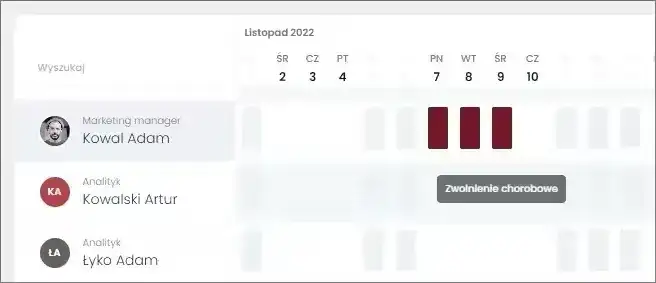 Jak liczone jest L4? Poznaj zasady i uniknij nieprzyjemności