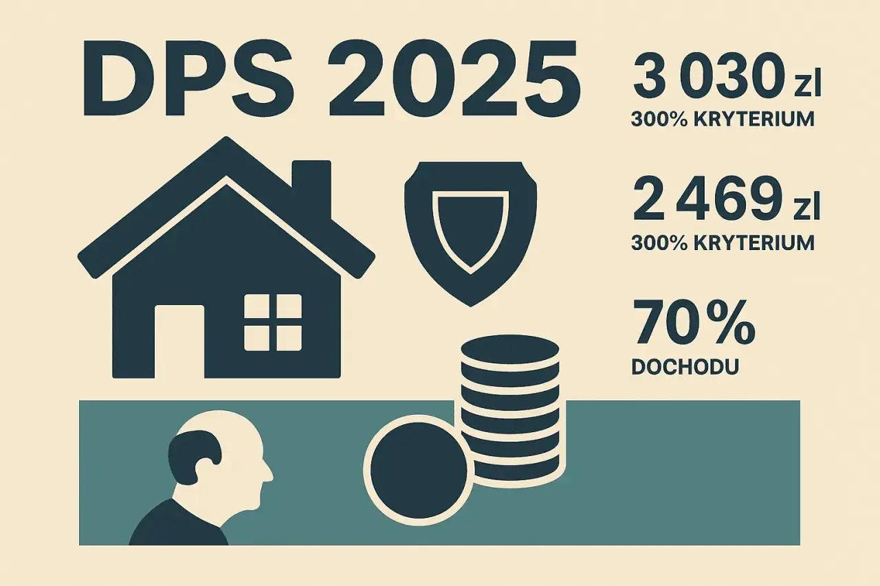 Dodatki dla pracowników DPS 2025: Kwoty, terminy i kryteria.