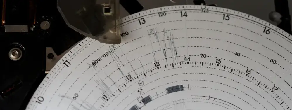 Co to jest karta kierowcy i dlaczego musisz ją mieć? Wymagania i korzyści