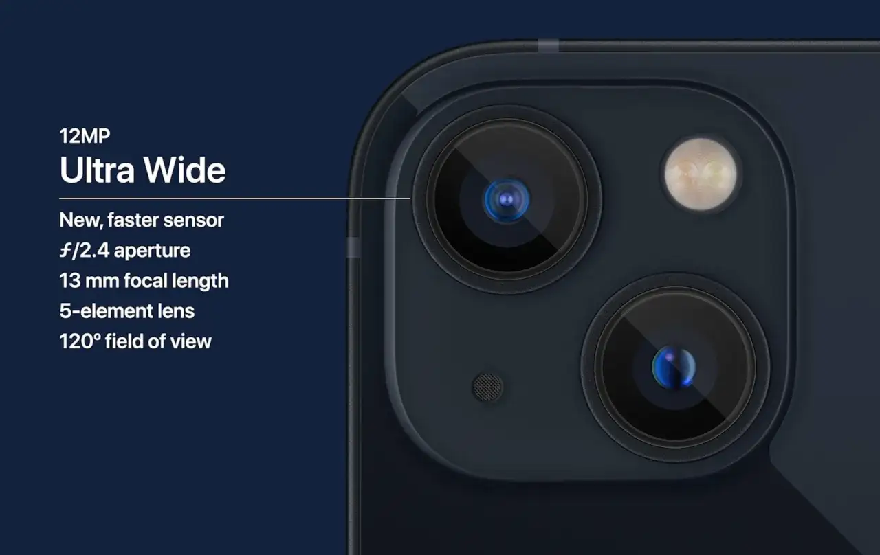 iPhone 13 aparat: 12 MP to nie wszystko. Co musisz wiedzieć?