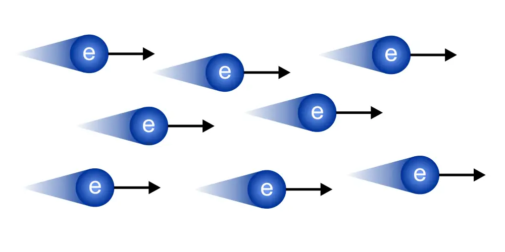 Jak powstaje prąd elektryczny? Od elektrowni do Twojego domu!