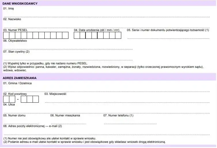 Becikowe: Kompletna checklista dokumentów uniknij błędów!