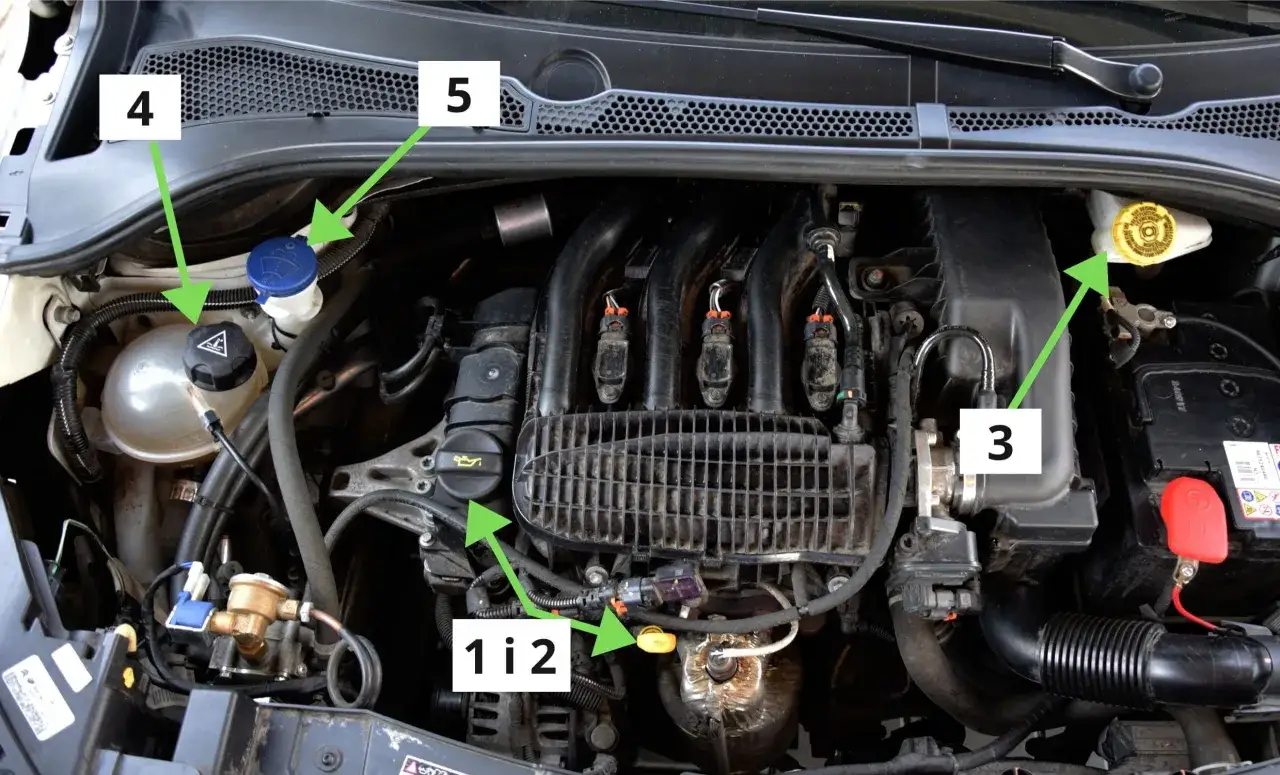 Ile płynu do chłodnicy Citroen C3? Sprawdź, aby uniknąć problemów