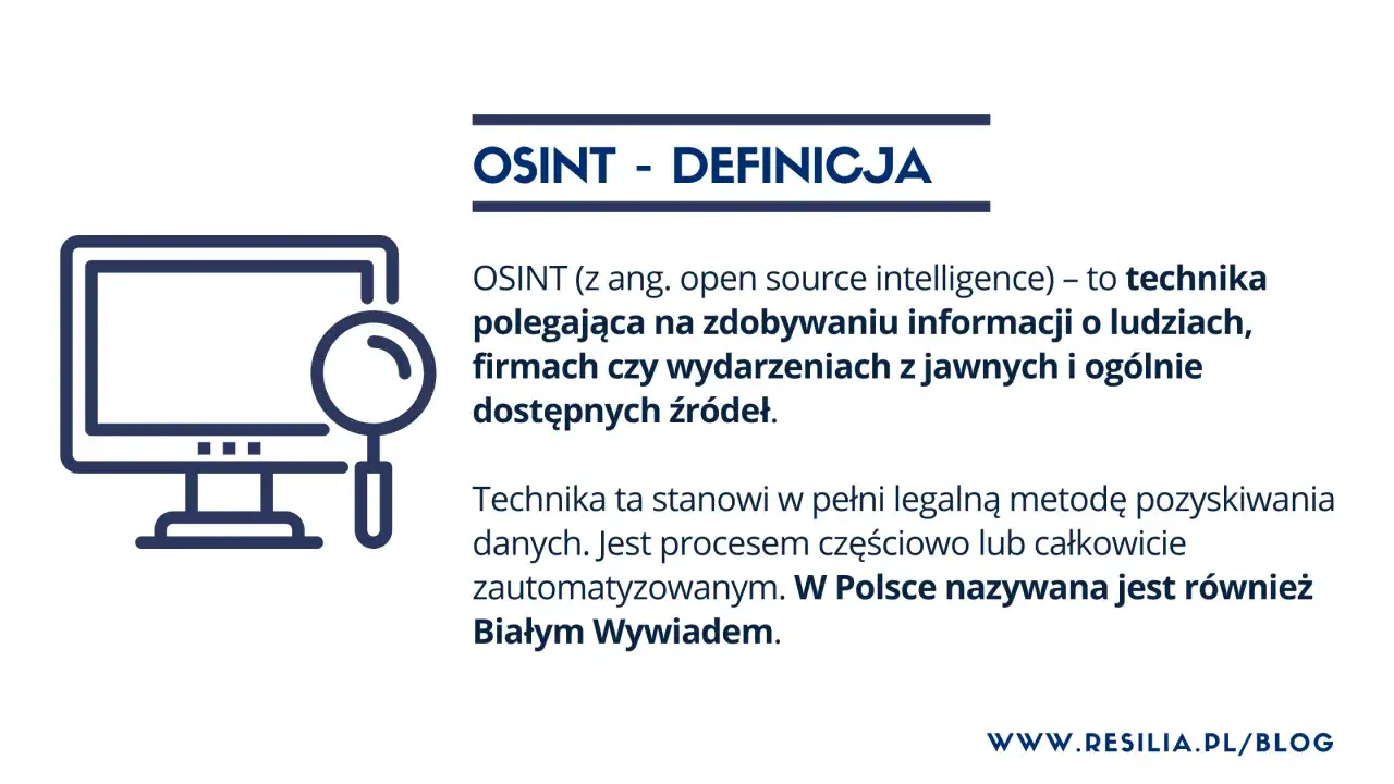 Grafika przedstawia ikonę komputera z lupą, symbolizującą OSINT. W tekście wyjaśniono, że jest to technika pozyskiwania informacji, w Polsce znana jako Biały Wywiad.