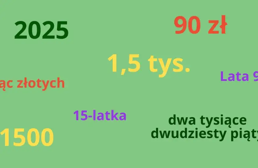 Jak się pisze 16 słownie? Proste sposoby na poprawny zapis liczby