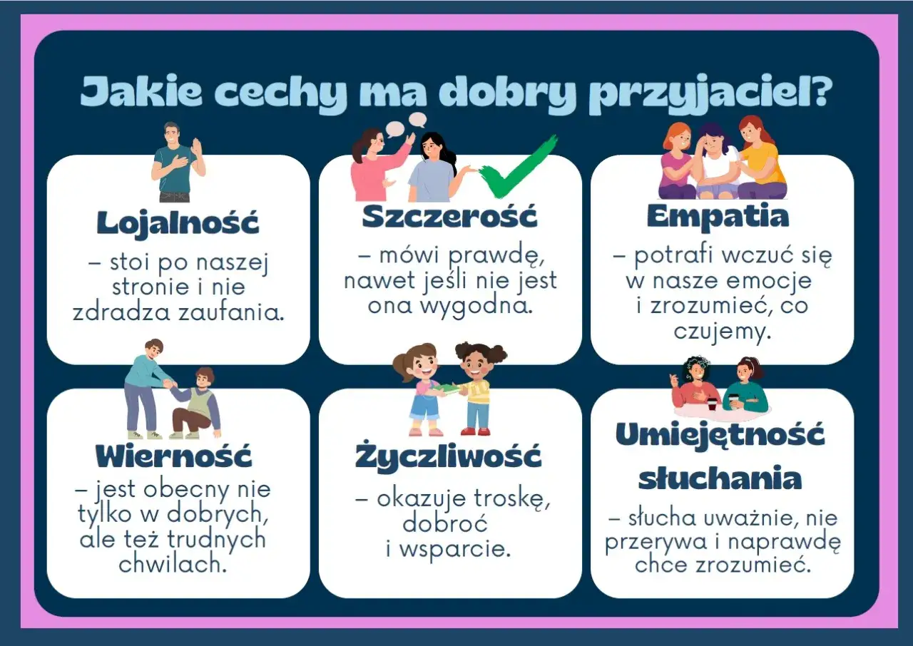 Dobre cechy przyjaciela: lojalność, szczerość, empatia, wierność, życzliwość i umiejętność słuchania.