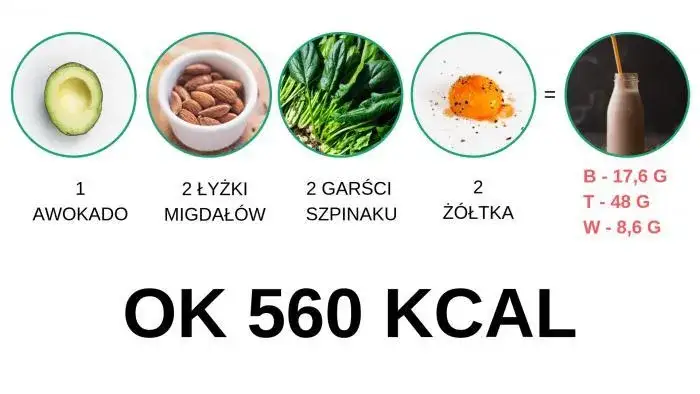 Ile przed treningiem jeść, aby uniknąć dyskomfortu i poprawić wyniki