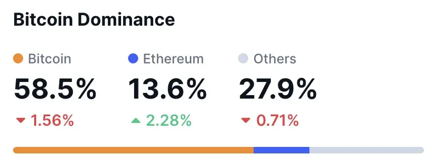 Na czym polegają kryptowaluty? Zrozumienie ich działania i potencjału