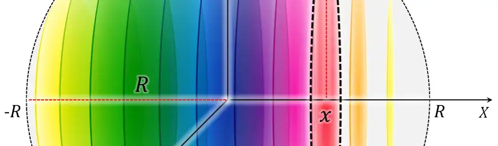 Co to jest skalar? Zrozumienie pojęcia w matematyce i fizyce
