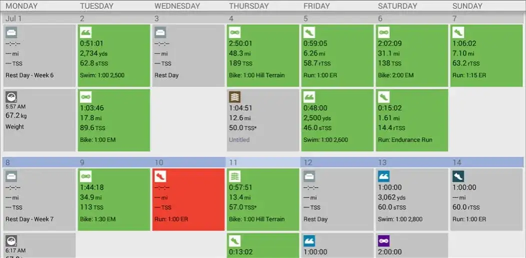 Jak zacząć biegać: 10-tygodniowy plan dla początkujących bez kontuzji