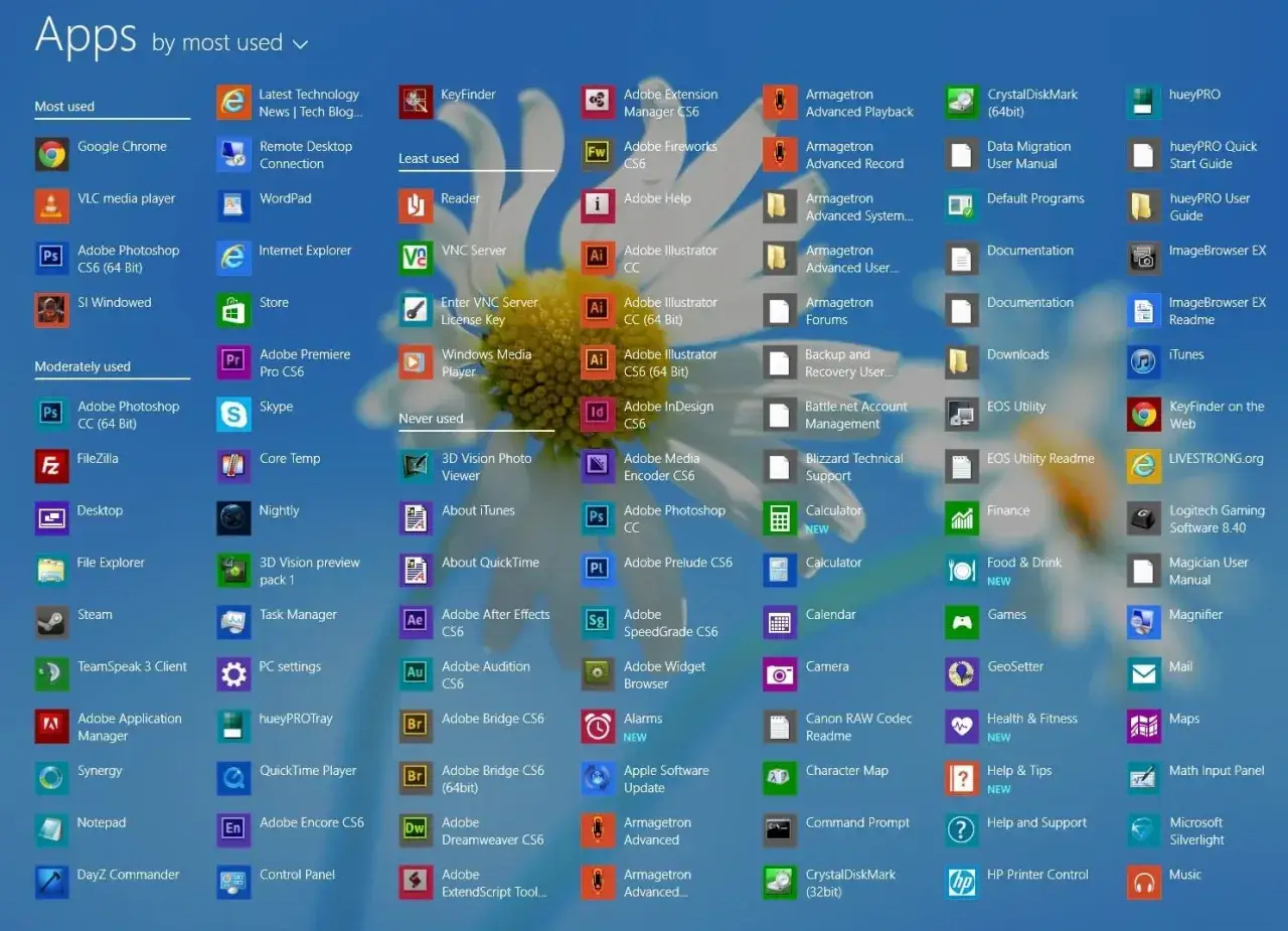 Ekran z listą zainstalowanych aplikacji, podzielony na kategorie: najczęściej używane, rzadziej używane i nigdy nieużywane. Pomaga to w zarządzaniu i znajdowaniu zainstalowanych aplikacji.