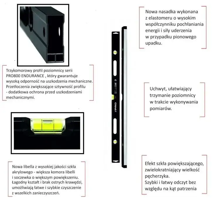 Jaki płyn jest w poziomicy i jak wpływa na dokładność pomiarów
