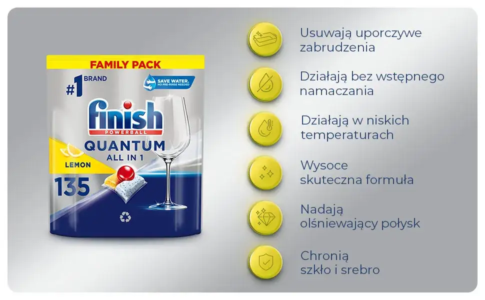 FINISH Quantum czy All In 1 – co sprawia, że są tak skuteczne?