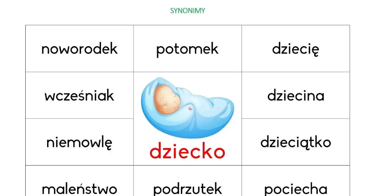 Zbiór konglomerat: najciekawsze synonimy i przykłady użycia