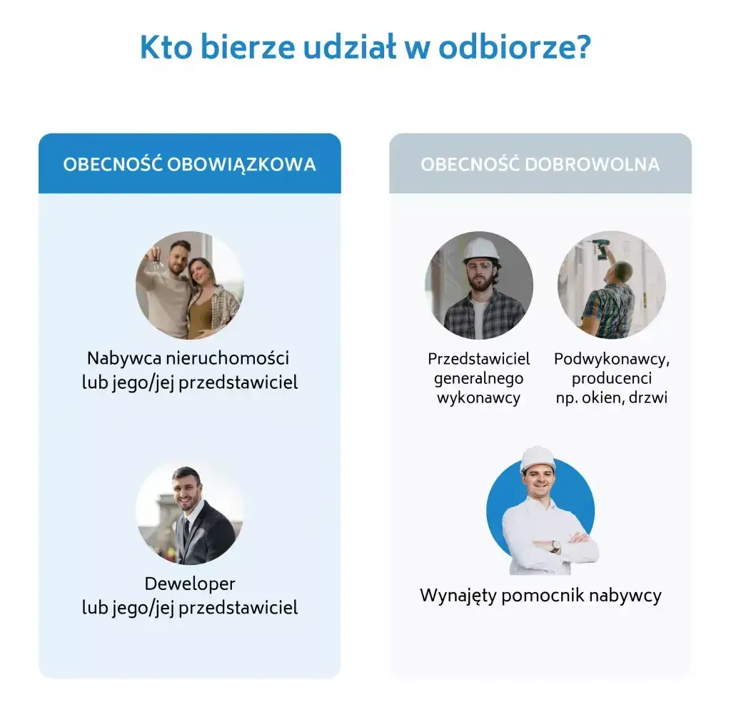 Jak wygląda odbiór mieszkania od dewelopera? Uniknij najczęstszych błędów