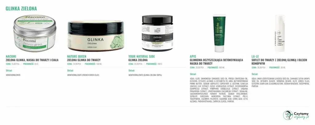Glinka kosmetyczna: Która najlepsza dla Twojej cery? Przewodnik!
