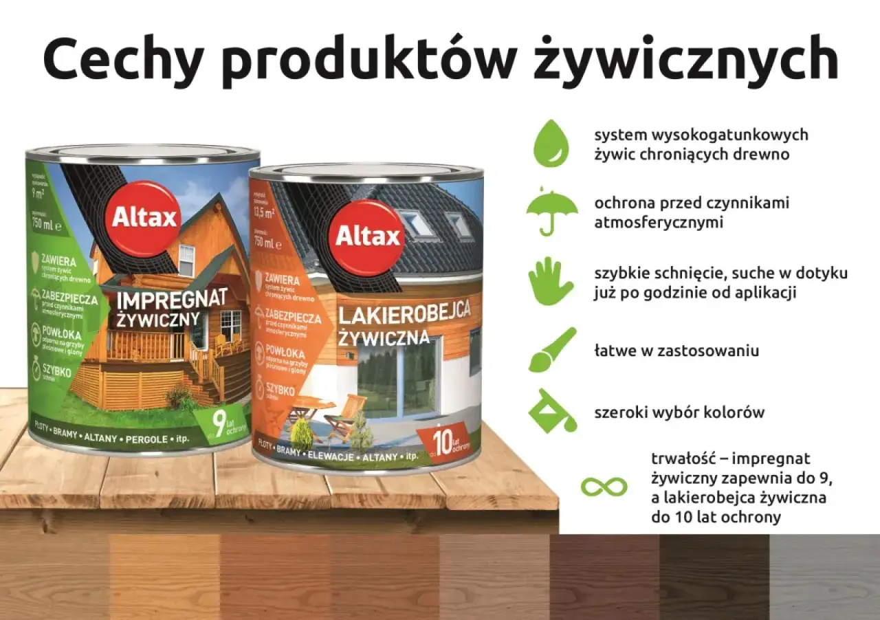 Impregnat do drewna wewnątrz pomieszczeń Altax chroni drewno przed czynnikami atmosferycznymi. Szybko schnie, jest łatwy w aplikacji i zapewnia do 9 lat ochrony.