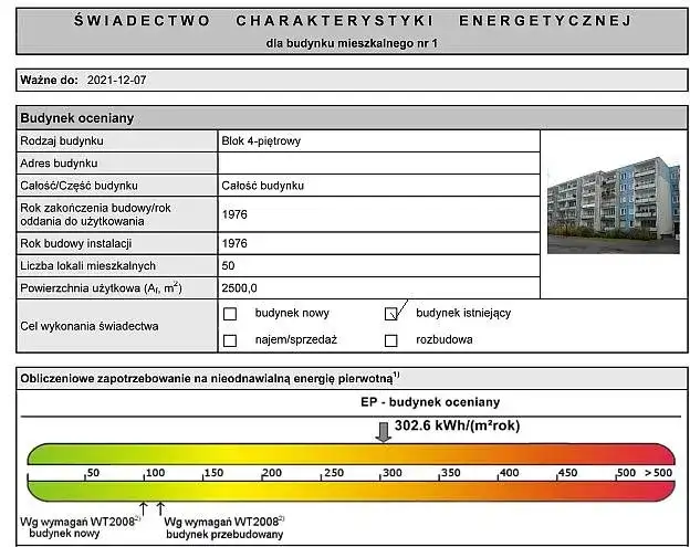 Kiedy trzeba sporządzić świadectwo charakterystyki energetycznej budynku? Sprawdź, by uniknąć problemów.