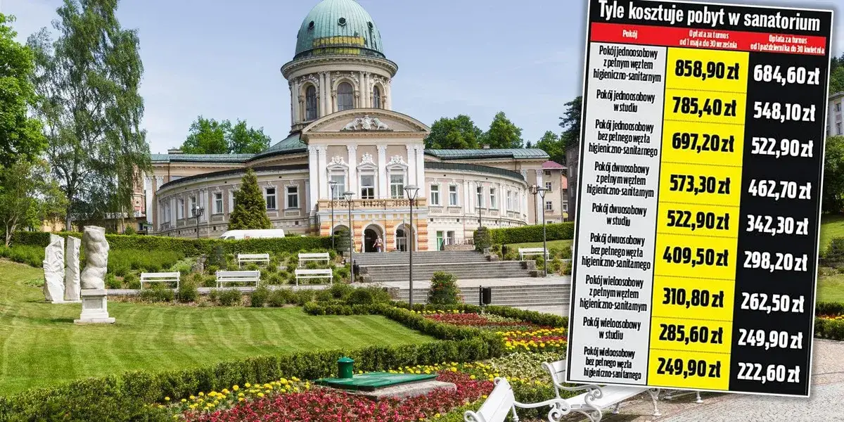 Ile trwa turnus w sanatorium z NFZ? Sprawdź standardy i wyjątki