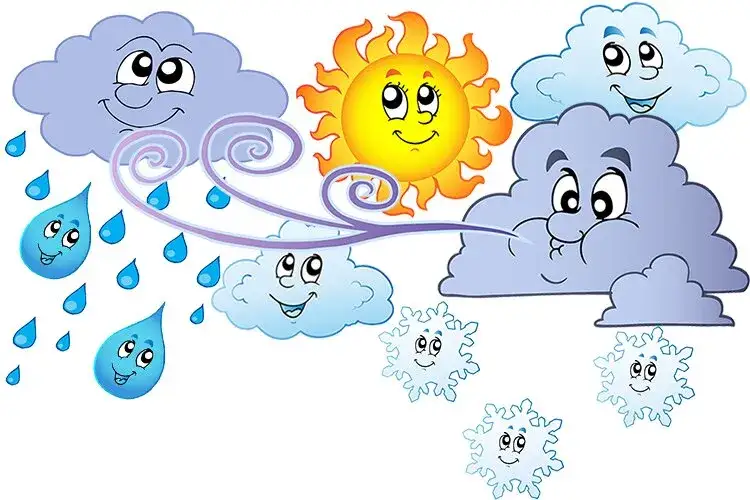 W marcu jak w garncu wiersz - analiza emocji i zmienności pogody