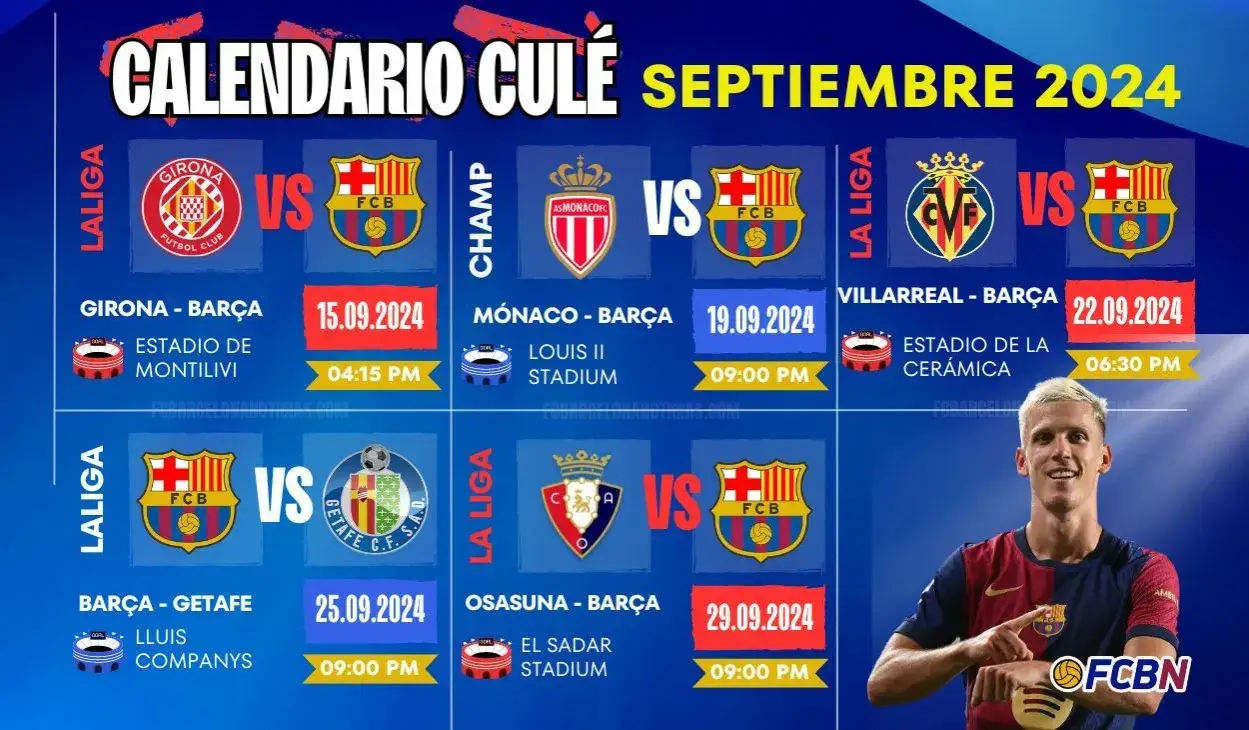 Horario Barça: ¿Cómo saber cuándo y dónde entrena tu equipo?