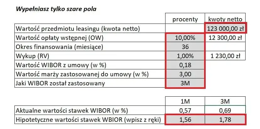 Leasing czy wynajem kalkulator - oblicz swoje miesięczne raty teraz