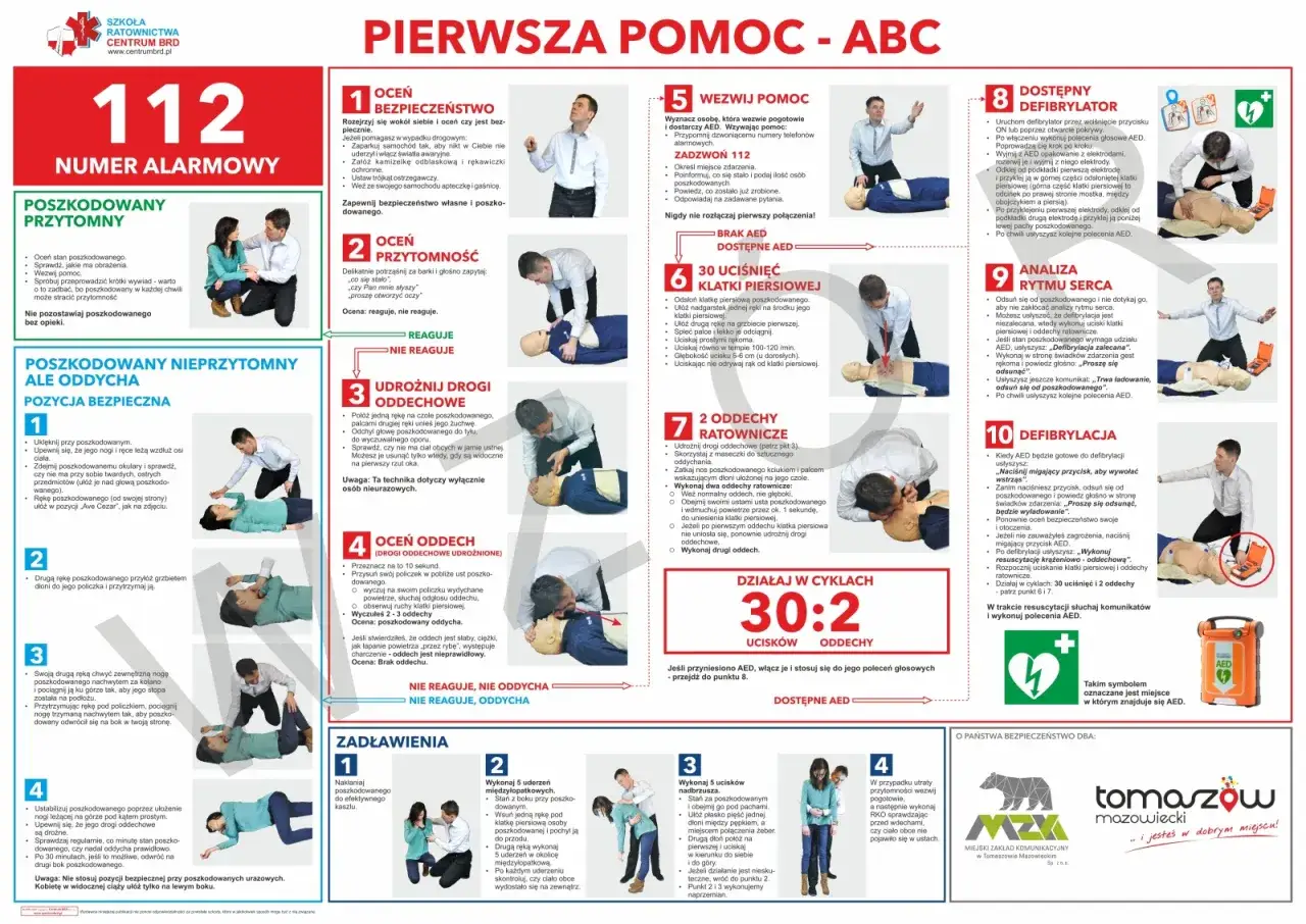 Pierwsza pomoc przedmedyczna: Ratuj życie poznaj kluczowe zasady!