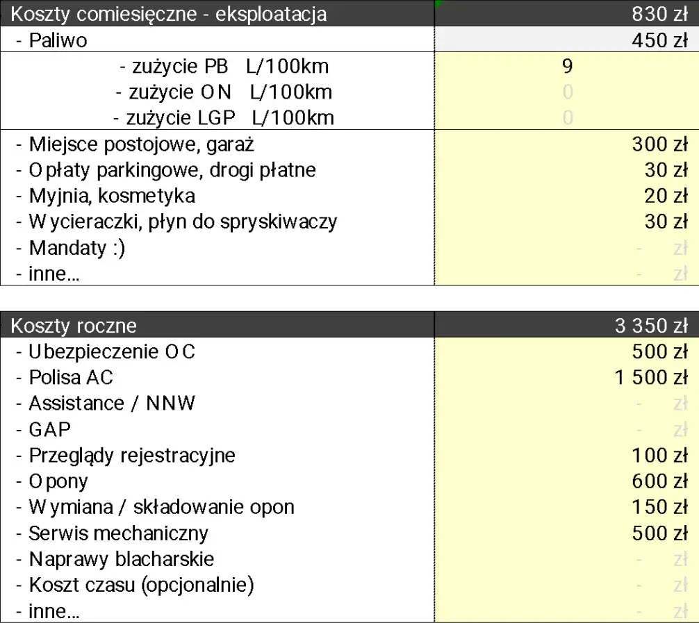 Jakie są procenty wartości samochodu przy autocasco? Sprawdź teraz!