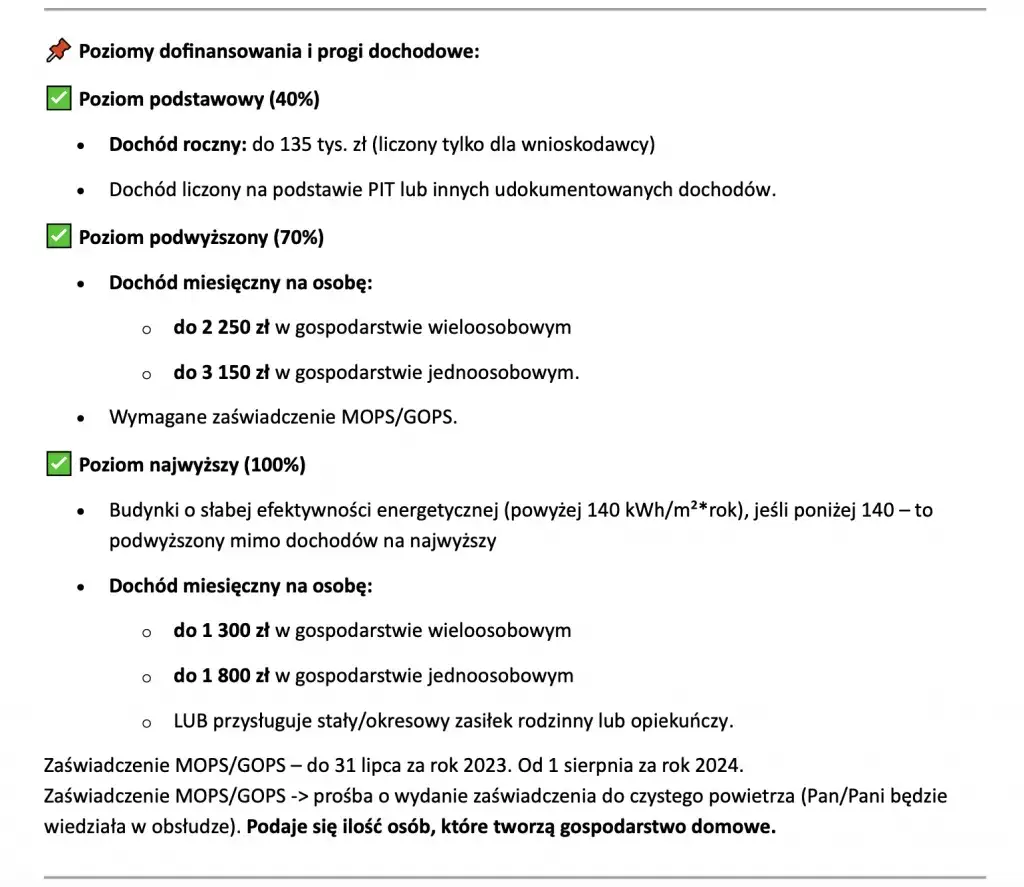 Jakie są progi dochodowe w programie "Czyste Powietrze"? 
