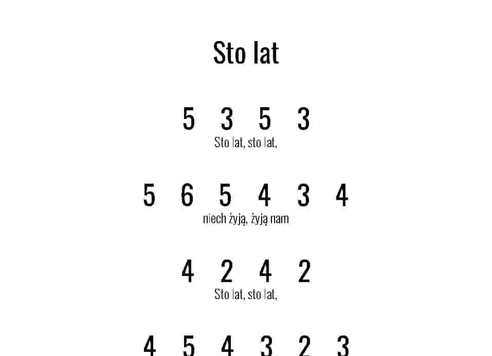 Jak zagrać 100 lat na flecie – proste nuty i wskazówki dla początkujących