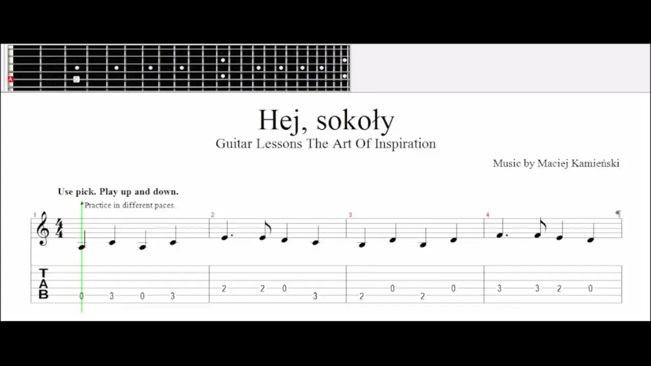 Jak łatwo zagrać Hej Sokoły na gitarze – chwyty i proste instrukcje dla początkujących