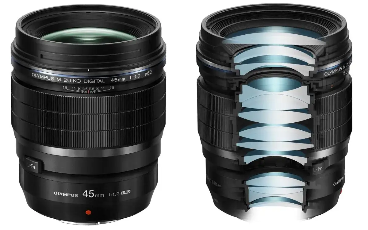 Najlepsze obiektywy do Olympusa - Wybierz idealny obiektyw dla siebie