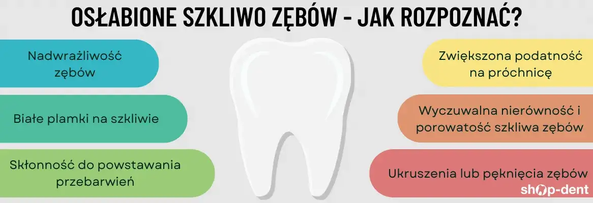 Jak wzmocnić zęby? Poznaj sprawdzone metody na mocne szkliwo