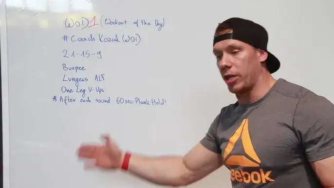 CrossFit w domu? Tak! Twój plan, sprzęt i technika