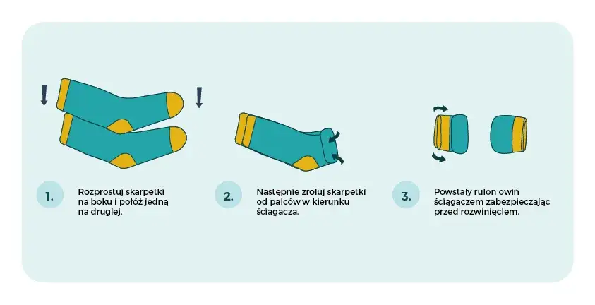 Jak składać skarpetki? 4 metody, porządek i oszczędność miejsca