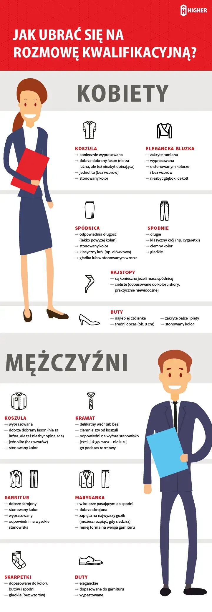 Co ubrać na rozmowę kwalifikacyjną: 10 kluczowych porad