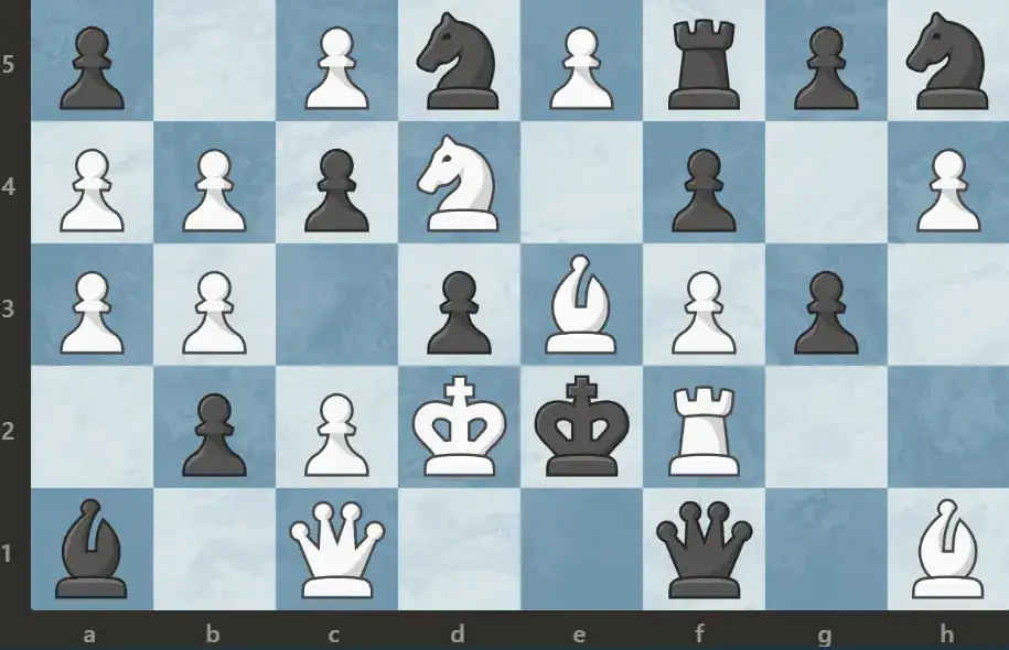 Ile jest szachów na szachownicy? Odkryj, ile figur grających w szachy