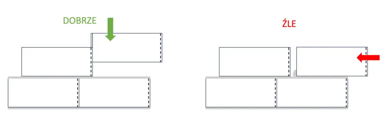 Jak zrobić zaprawę cementową - proste kroki i najczęstsze błędy