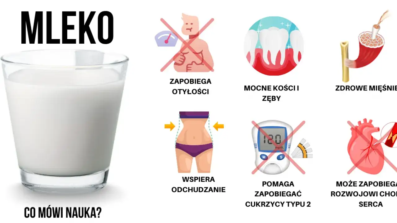 Mleko tuczy czy odchudza? Pełna prawda o kaloriach!