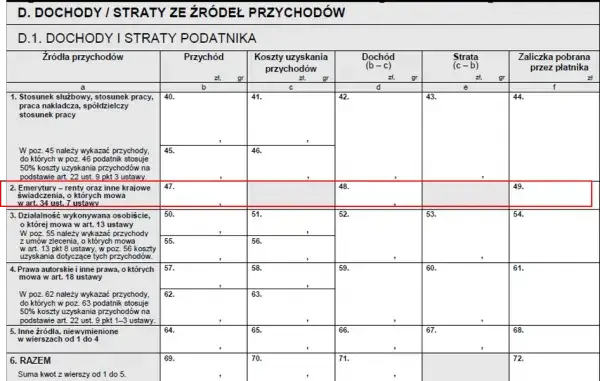 Ile można zarobić na świadczeniu przedemerytalnym bez obaw o utratę?