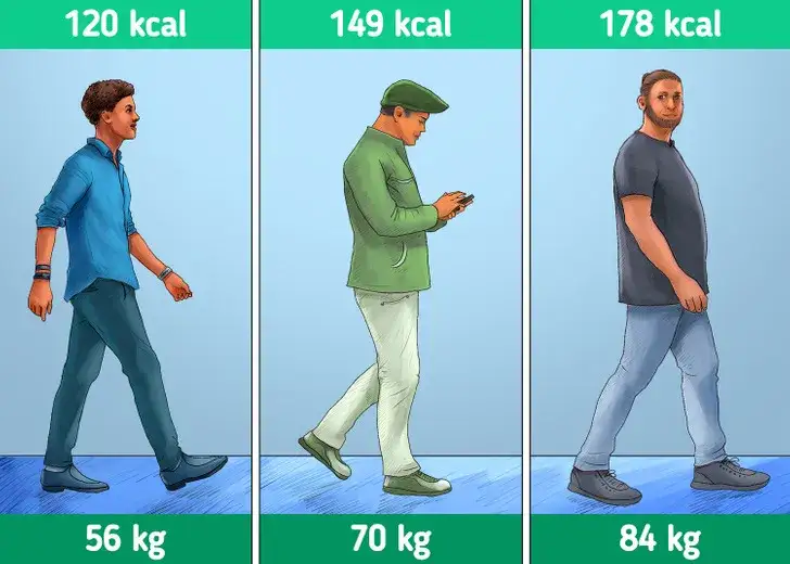 Ile kalorii spala 30 minut spaceru? Odkryj zaskakujące wyniki!