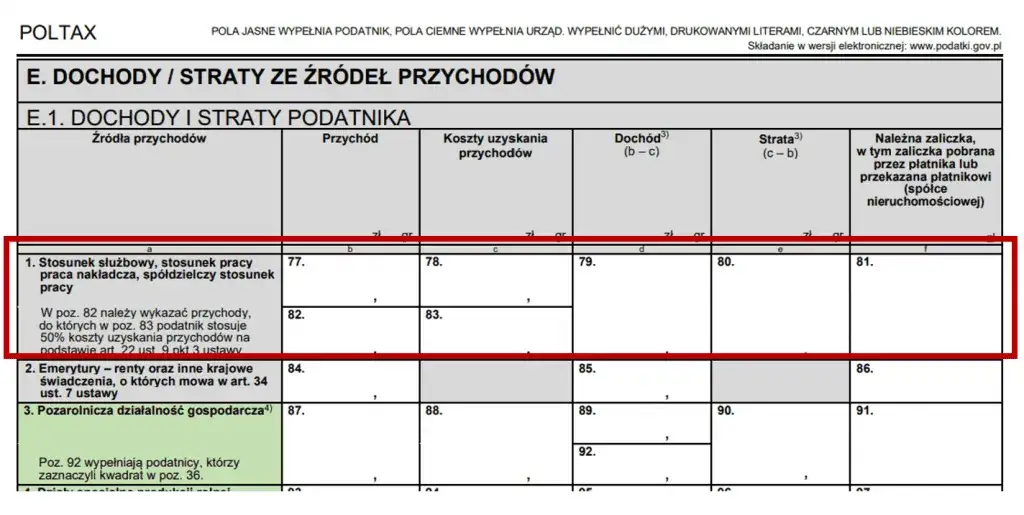 PIT za wynajem mieszkania: Do kiedy złożyć i jak uniknąć błędów?