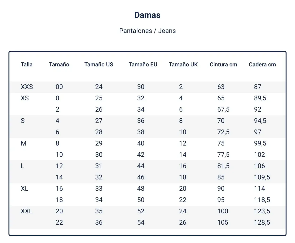 A cuánto equivale la talla 30 en pantalón de mujer y cómo elegir bien